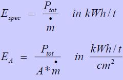 Figuur 17: formule persenergie (Neumann, 2014) E a : Matrijs specifieke persenergie P