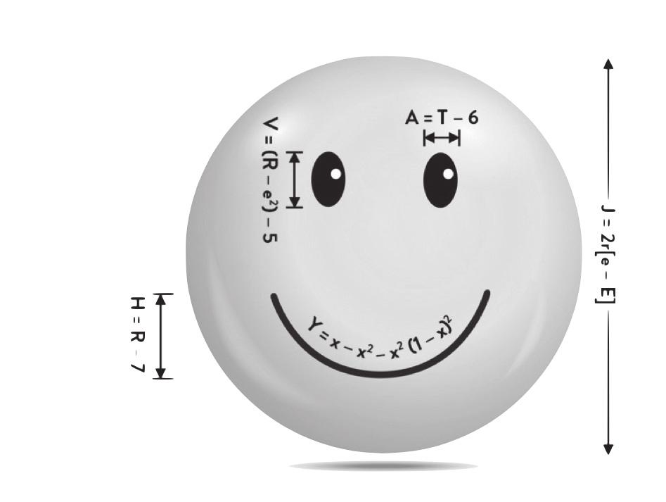 De logica van Ontdek de formule geluk