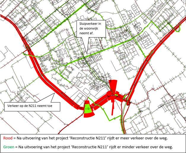 N211 Figuur 2-19 Toe- en afname van verkeer op de N211 en omliggende wegen: met groen zijn de afnamen van sluipverkeer weergegeven, situatie in 2031