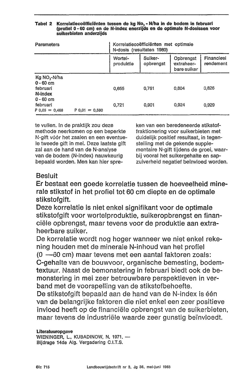 Tabel 2 Korrelatiecoeffieienten tussen de kg N03 N/ha in de bodem in februari (profiel 0-60 em) en de N-index enerzijds en de optimale N-dosissen voor suikerbieten anderzijds Parameters 'I