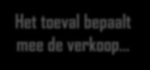 Het toeval bepaalt