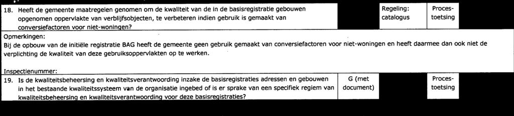 IuiiI 1 b Nummer F 722 0 CONTRO LE INSPECTIE AU DIT Technisch Inspectieformulier kwaliteit processen Pagina 7 van 9 Verificatiepunten controle inbedding processen Verplicht/ Gerelateerde Norm