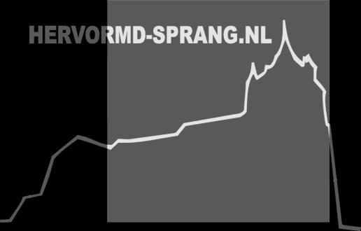 De kerkenraad van de Hervormde gemeente Sprang wenst u en de uwen gezegende Kerstdagen. Vanmiddag om 17.