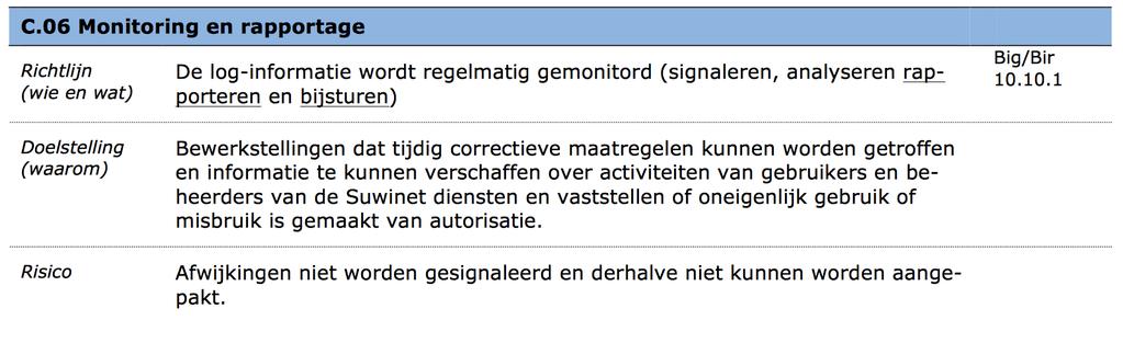 C.06 Let op: In voetnoot: