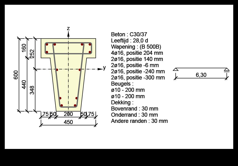 2.1.1.1. Lasteffecten - Snedekrachten Belasting Combinatie Lastpositie Vy Vz T My Mz Totaal Fundamenteel Huidig -5,00 1,00 45,00 0,00 150,00 0,00 Totaal BGT - Karakteristiek Huidig 0,00 0,00 0,00