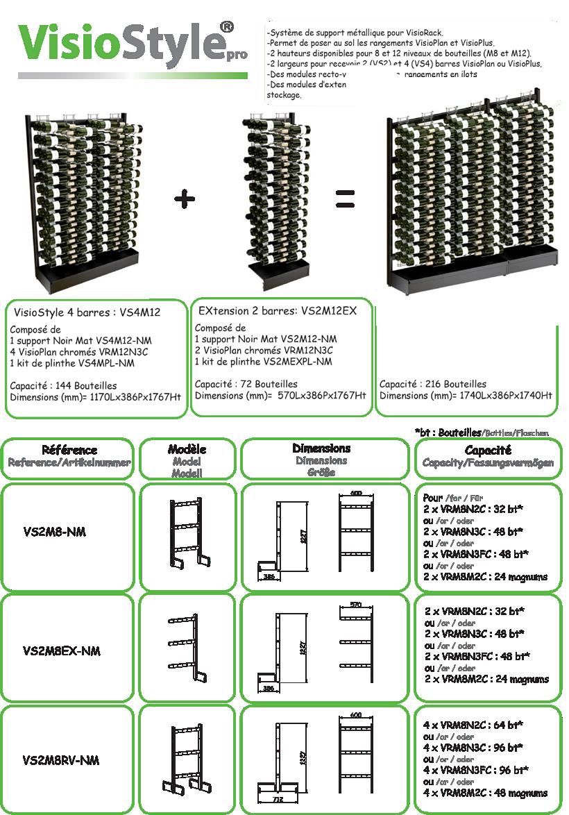 legvlakken type NH3 Capaciteit: 144 flessen 75 cl Afmetingen: