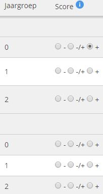 3.3. Resultaten bekijken Het totaalresultaat van het kind wordt weergegeven in de kolom Resultaat. U ziet aan het gevulde icoon dat voor dat kind een observatie is ingevuld.