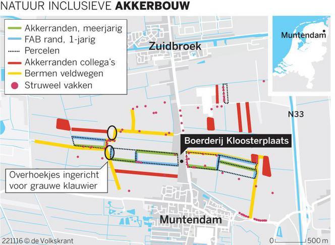 Het is een vicieuze cirkel: je moet de grond steeds zwaarder belasten, je moet er steeds meer instoppen om er wat uit te krijgen. En dat houdt een keer op.