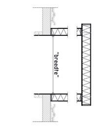 De maximale overspanning van het plat dak