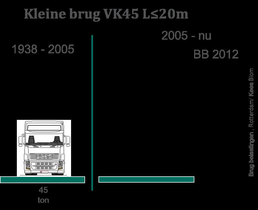 Bewust kiezen :