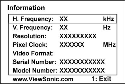 Verklaring bedieningselementen Information (Informatie) toont de timingmodus (videosignaalingang) die van de grafische kaart in de computer komt, het modelnummer van het LCD, het serienummer en de