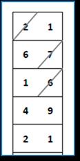 Subtest 4: Van stippen naar cijfer Bij deze subtest moet de leerling aangeven hoeveel stippen een vakje bevat.