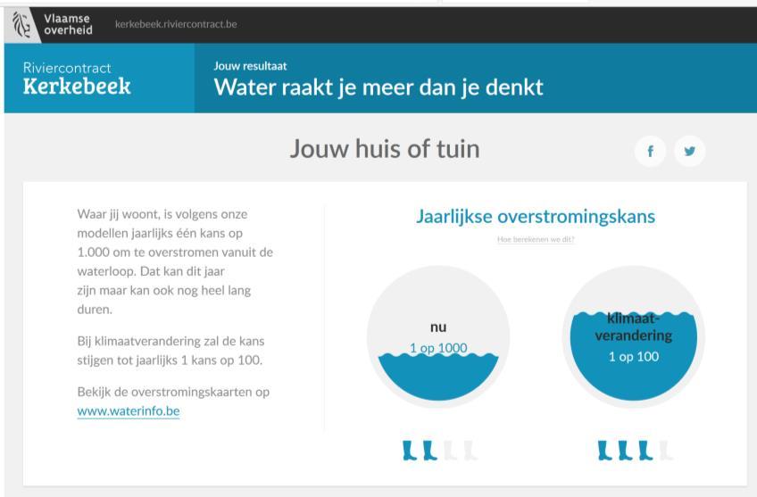 BESCHRIJVING ONLINE TEST Online interactieve test met live feedback voor de respondent inzake eigen risico op adres