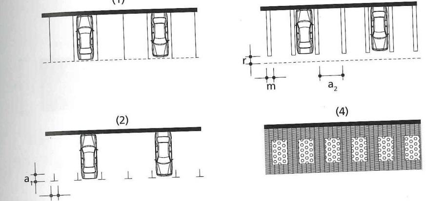 (minimaal 2,5 bij 5 meter per parkeerplek) Ligt er in de huidige situatie geen parkeermogelijkheid voor de toekomstige inrit?