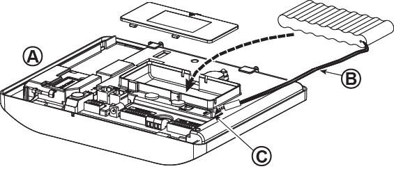 EXTERNE STROOMVOORZIENING AANSLUITEN 4. POWERMASTER-30 G2 INSTALLATIE Sluit de connector van de netadapter aan op de voedingaansluiting in de voorkant van de centrale. A. Stroomvoorziening van fabricant LEADER ELECTRONICS.