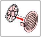 1.6 Ventilatorsysteem Het ventilatorsysteem (Fig.17/18) zorgt voor het afzuigen van de warme damp, die ontstaat tijdens het doseren.