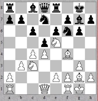 Een partij uit de interne 27-09-2012. Wit: Willy Rekers (1559) Zwart: Frits Esser (1553) 1.d4, Pf6 2.Pf3, d5 3.g3, g6 4.Lg2, Lg7 5.0-0, c6 6.b3, 0-0 7.c4, e6 8.Pc3, Te8 9.Lf4, Pbd7 10.