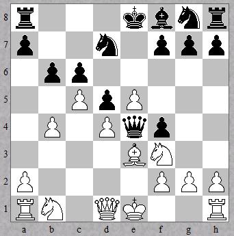 Een partij uit de externe S.V.S. 2 Ultimo Vero bord 8 07-10-2012. Wit: Ed Sparla (1617) Zwart: Krista Dethier (1458) Caro-Kann 1.e4, c6 2.d4, d5 3.e5, Lf5 4.c4, e6 5.c5, b6 6.b4, Pd7 7.Ld3, Dh4 8.