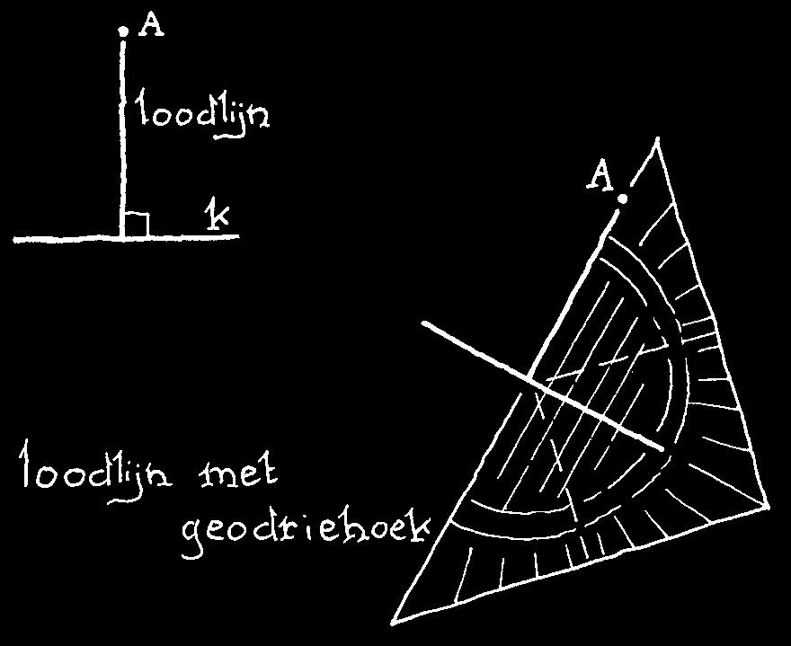 gelijkbenig, C = 180 2 50 =