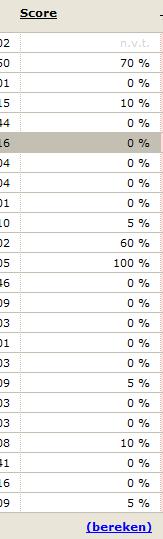 8.8 Resultaten niet mee laten tellen Soms heeft een cursist een opdracht wel bekeken, of hij is eraan begonnen, maar hij heeft hem niet afgemaakt.