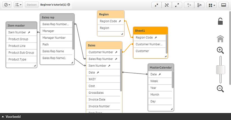6 Het gegevensmodel weergeven 6 Het gegevensmodel weergeven De gegevensmodelviewer biedt u een overzicht van de gegevensstructuur van de app.