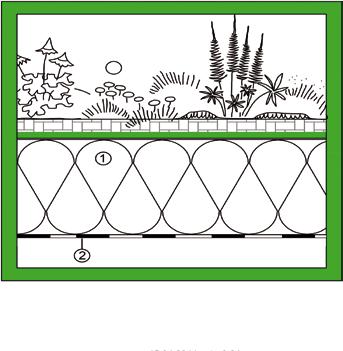 KÖSTER TPO dakbanen (groen); (1) Isolatie; (2) Dampremmer; (3) Begroening Bescherming