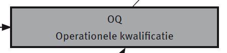 De installatiekwalificatie (IQ) vormt het gedocumenteerde bewijs dat het apparaat of de installatie onbeschadigd, volledig en conform de eerder gespecificeerde documentatie werd geleverd.