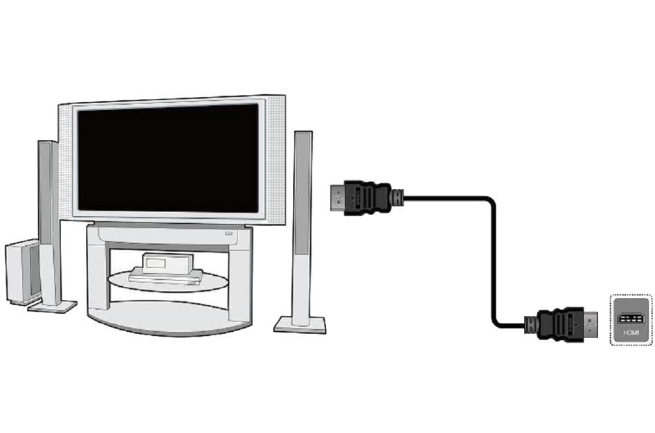 9. Installatie van de STB Dit hoofdstuk gaat over de installatie van de ontvanger.