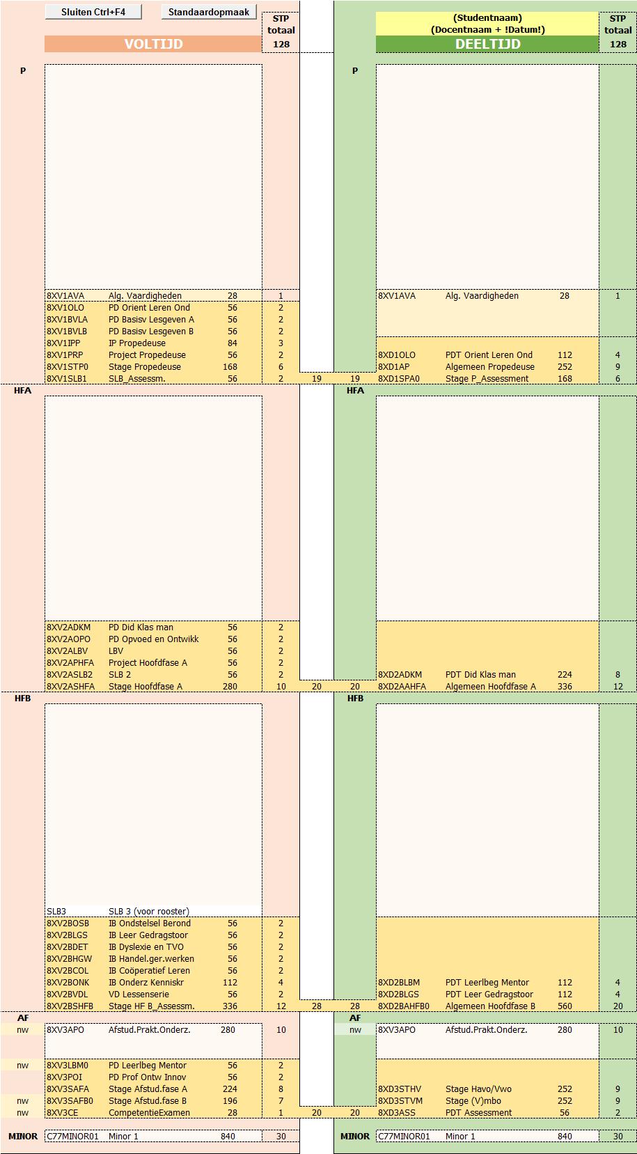 vo 2 e graad Fontys Lerarenopleiding