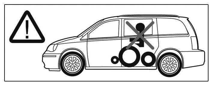 Stickers Verankeringspunten De sticker toont op welke punten de rolstoel bij transport moet worden verankerd. Bij elk verankeringspunt zit een sticker.