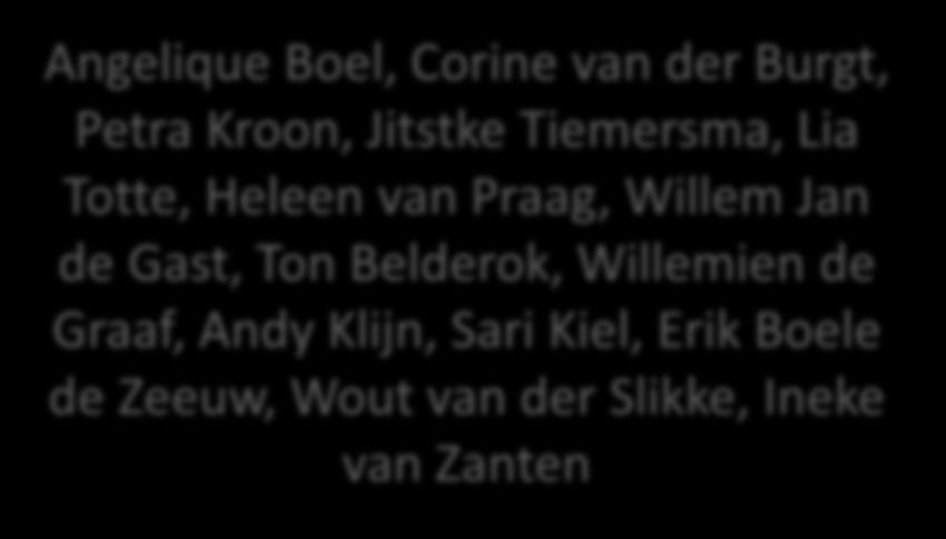 Kruisbestuiving opleiden en Angelique Boel, Corine van der Burgt, Petra Kroon, Jitstke Tiemersma, Lia Totte, Heleen van Praag, Willem Jan de Gast, Ton Belderok, Willemien de