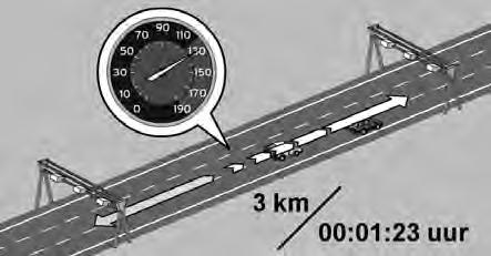 Snelheidscontroles en boetes De politie controleert de snelheden van auto s op snelwegen op verschillende manieren. Een betrekkelijk nieuwe manier is de zogeheten trajectcontrole.