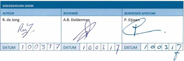 maart 2017 NLR-CR-2017-055 Niets uit dit rapport mag worden vermenigvuldigd en/of openbaar gemaakt, op welke wijze dan ook, zonder voorafgaande schriftelijke toestemming van de eigenaar.