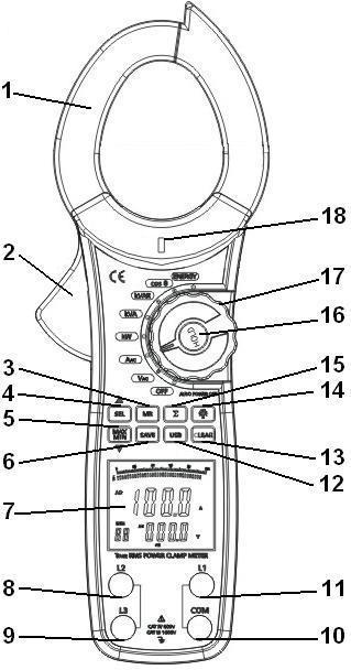 4. Apparaatomschrijving Apparaat 1. Converter-ring. Ontworpen om de gelijk- en wisselstroom te meten, die doorgelaten wordt. Het kan stroom omzetten in spanning.