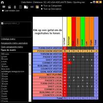 5.2.9 Matrix In dit venster ziet u duidelijk en snel alle categorieën en descriptors.