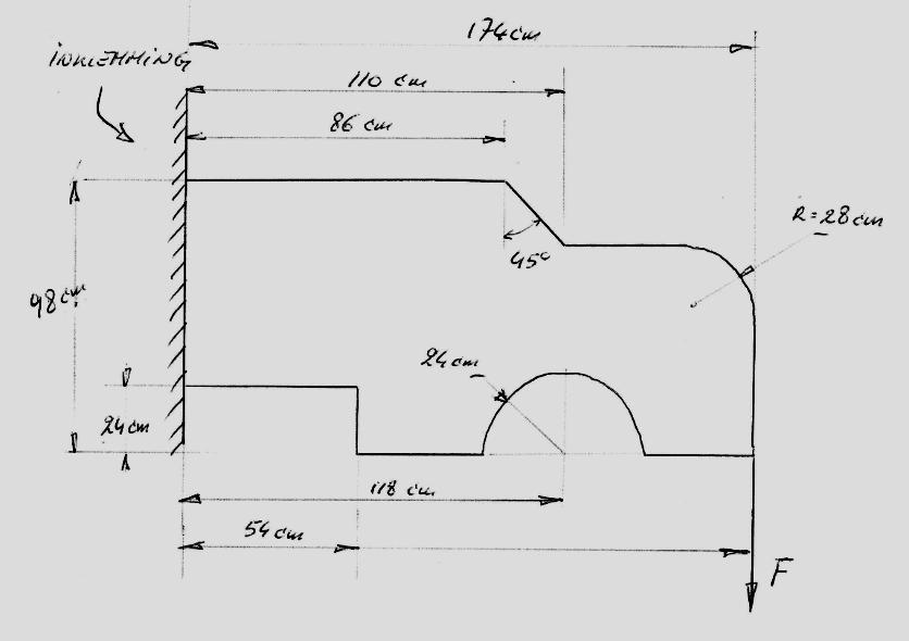 Taak 32 (achteraan in projectdossier Bijlage) Bepaal met behulp van de 2D FEA software QuickField de spanningen in onderstaande plaat.