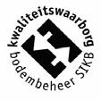 Analysecertificaat Uw project/verslagnummer Uw projectnaam Uw ordernummer Monsternemer Monstermatrix EN03506 Certificaatnummer/Versie 2015111375/1 Bbk 3 partijen Nij Beets Startdatum 07-Oct-2015