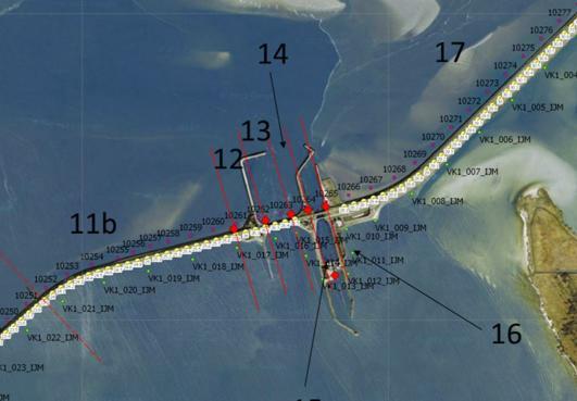 Referentienummer Pagina GM-183 van 8 Figuur 1-: Dijkvaknummering nabij vismigratierivier Hydraulische randvoorwaarden zijde Waddenzee.