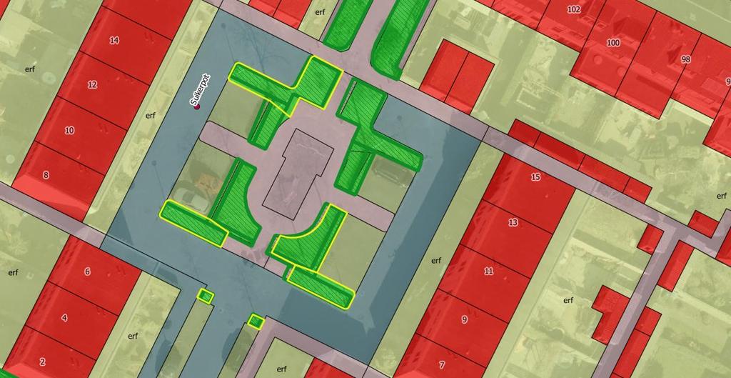 Rol van QGIS tijdens implementatie Analyse van