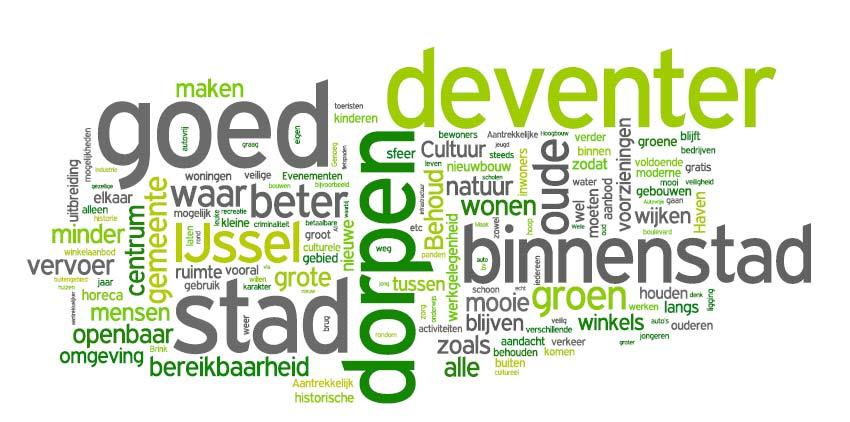 Gemeente Deventer, Deventer 2030 / 13-1-2009 / P.1 <Kernwoord onderzoek + naam klant> / 13-1-2009 / P.