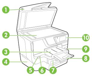 Om te besparen op printerbenodigdheden zoals inkt en papier kunt u het volgende doen: Recycle gebruikte, originele HP inktcartridges via HP Planet Partners. Bezoek www.hp.