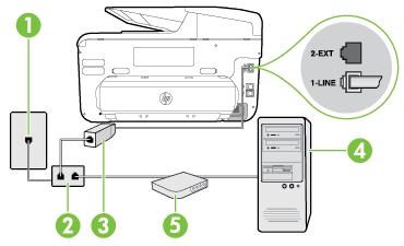 Bijlage C 4. Als de software van de pc-modem is ingesteld op het automatisch ontvangen van faxen op de computer, moet u die instelling uitschakelen.
