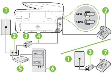 Bijlage C Gedeelde gespreks-/faxlijn met DSL/ADSL-computermodem Volg deze instructies als uw computer beschikt over een DSL/ADSL-modem 1 Telefoonaansluiting op de wand 2 Parallelle splitter 3
