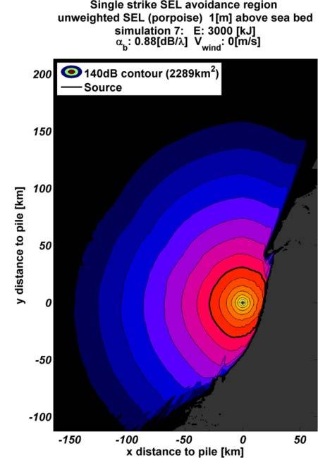 A. Enkele geluidverspreidingskaarten Datum 24 september 2015 Onze referentie xxxx Blad 9/10 locatie 1 (3000 kj, wind 0 m/s): berekende verdeling van de SEL 1 op een diepte van 1 m boven de zeebodem,