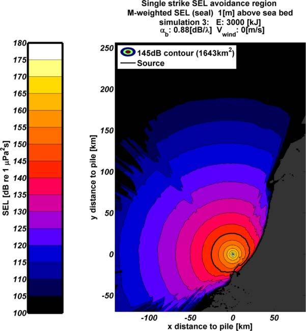 Datum 24 september 2015 Onze referentie xxxx Blad 10/10 locatie 7 (3000 kj, wind 0 m/s): berekende verdeling van de SEL 1 met vermijdingscontour voor zeehonden (links) en bruinvissen