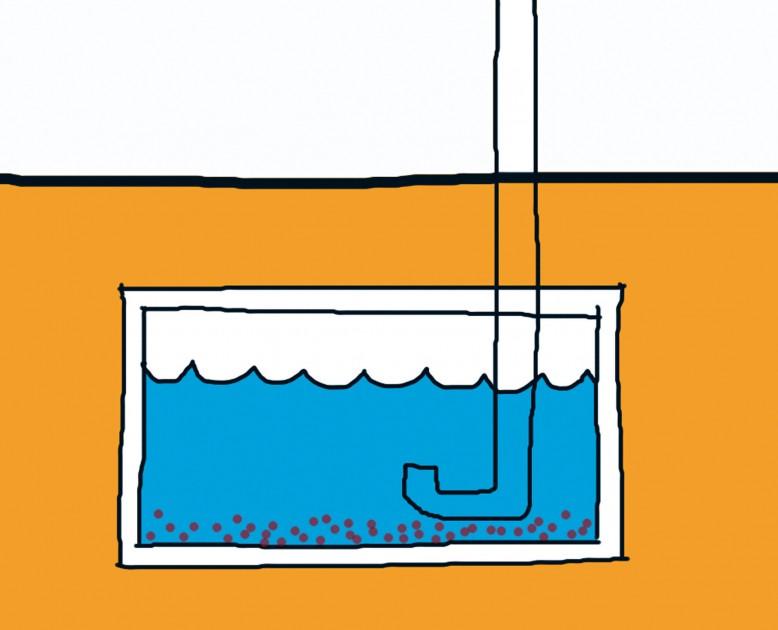 Watertoevoer Ondanks filtering komt een deel van het slib in het reservoir terecht. Om te voorkomen dat dit opwervelt, dient het hemelwater geleidelijk in het reservoir te stromen.