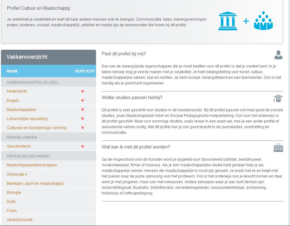 Profielen en Vakken Het onderdeel Profielen en Vakken bevat informatie over: De