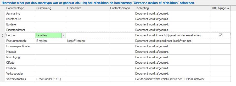 Als een debiteur geen Btw-nummer kent, dan wordt de btw-berekening altijd 'Inclusief'.. 1.