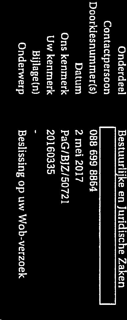 Ons kenmerk Uw kenmerk Bijlage (n) Onderwerp Bestuurlijke en Juridische Zaken 088 699 8864 2 mei 2017 PaG/BJZ/50721 20160335 Beslissing op uw