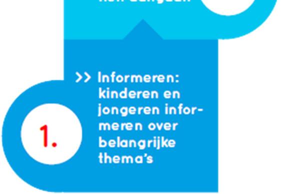 De Kinderrechtenambassadeurs denken mee en beslissen mee op gemeentelijk niveau en adviseert de gemeenteraad over